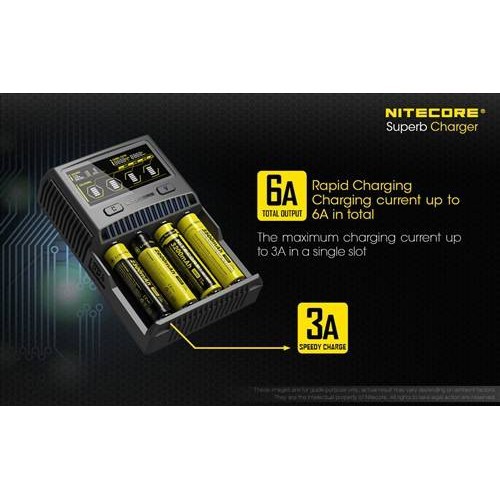 Nitecore SC4 Battery Charger