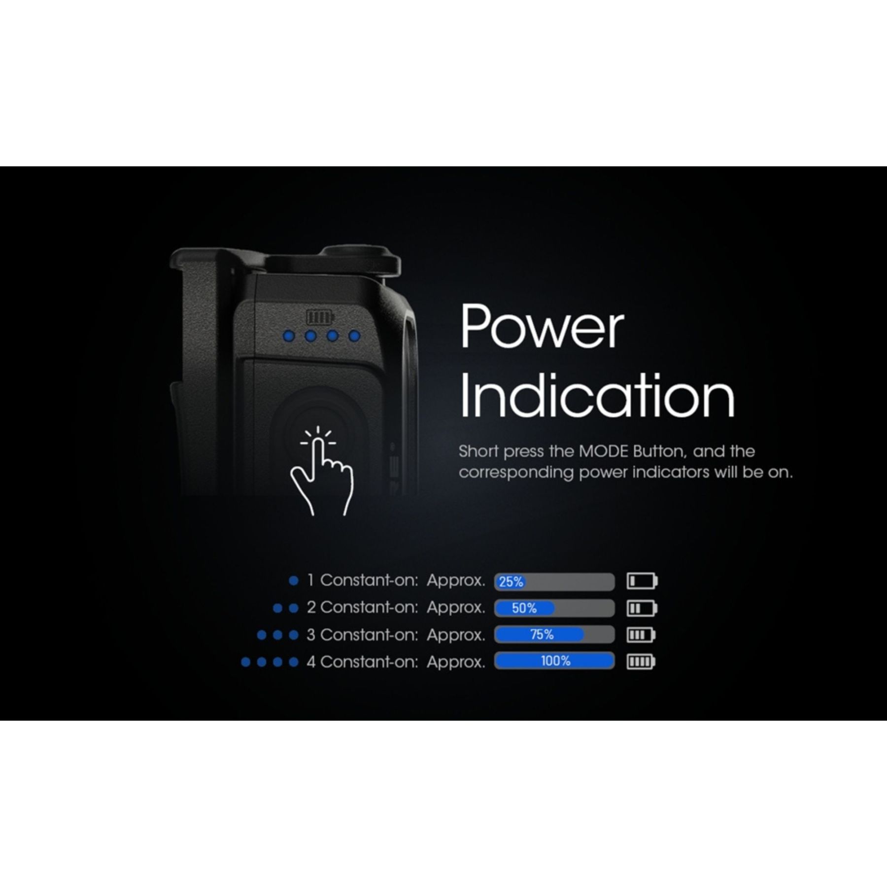 Nitecore NU25 400 Lumen Ultralight Rechargable Headlamp