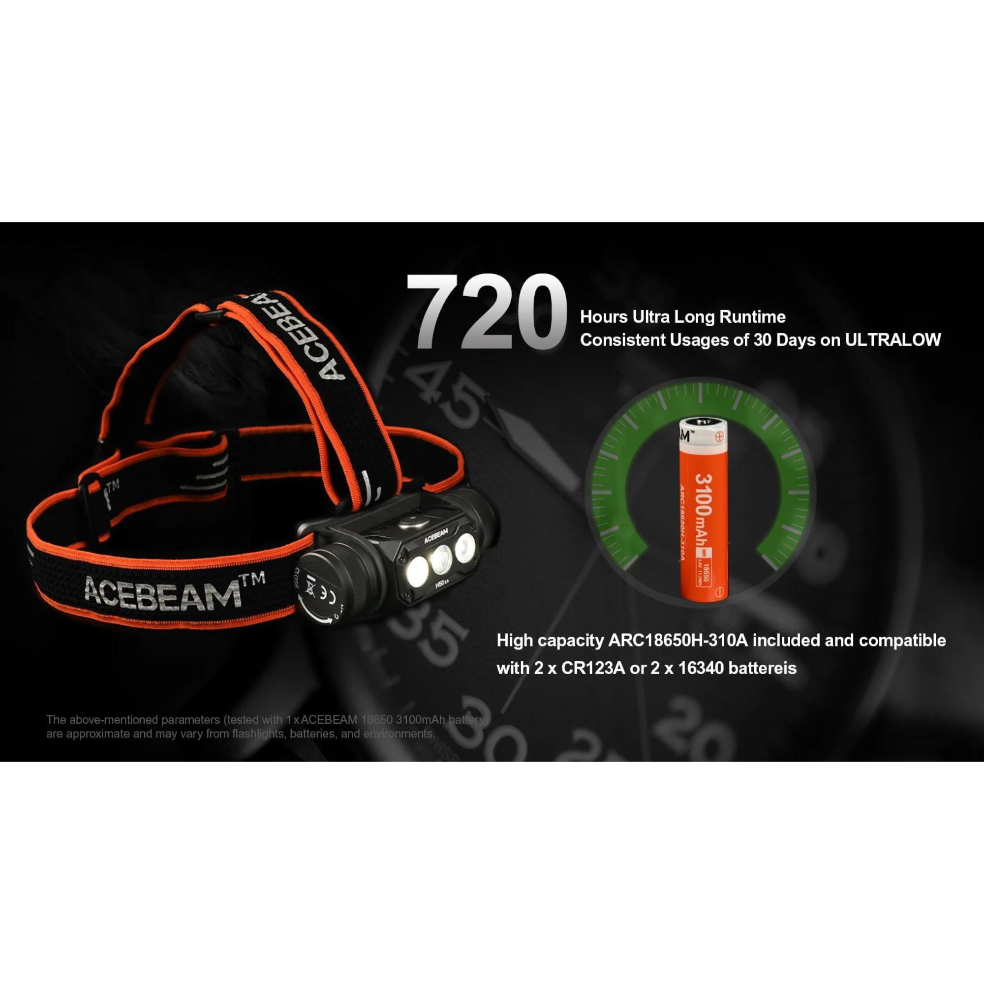 Acebeam H50 2.0 5000K 18650 2000L Headlamp