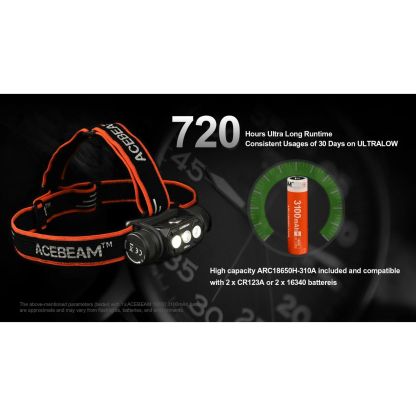 Acebeam H50 2.0 5000K 18650 2000L Headlamp