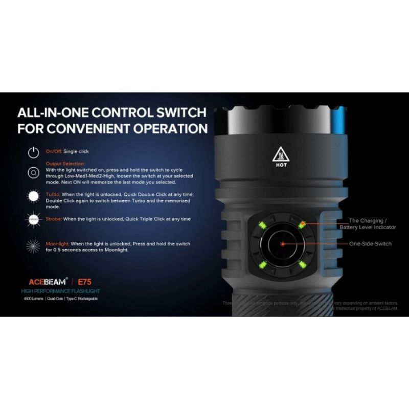 Acebeam E75 6500 Lumen CW EDC Flashlight