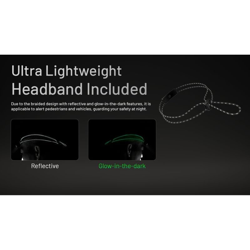 Nitecore HA11 240 Lumen Lightweight Headlamp