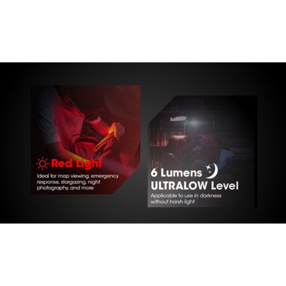 Nitecore HA13 350 Lumen Lightweight Headlamp