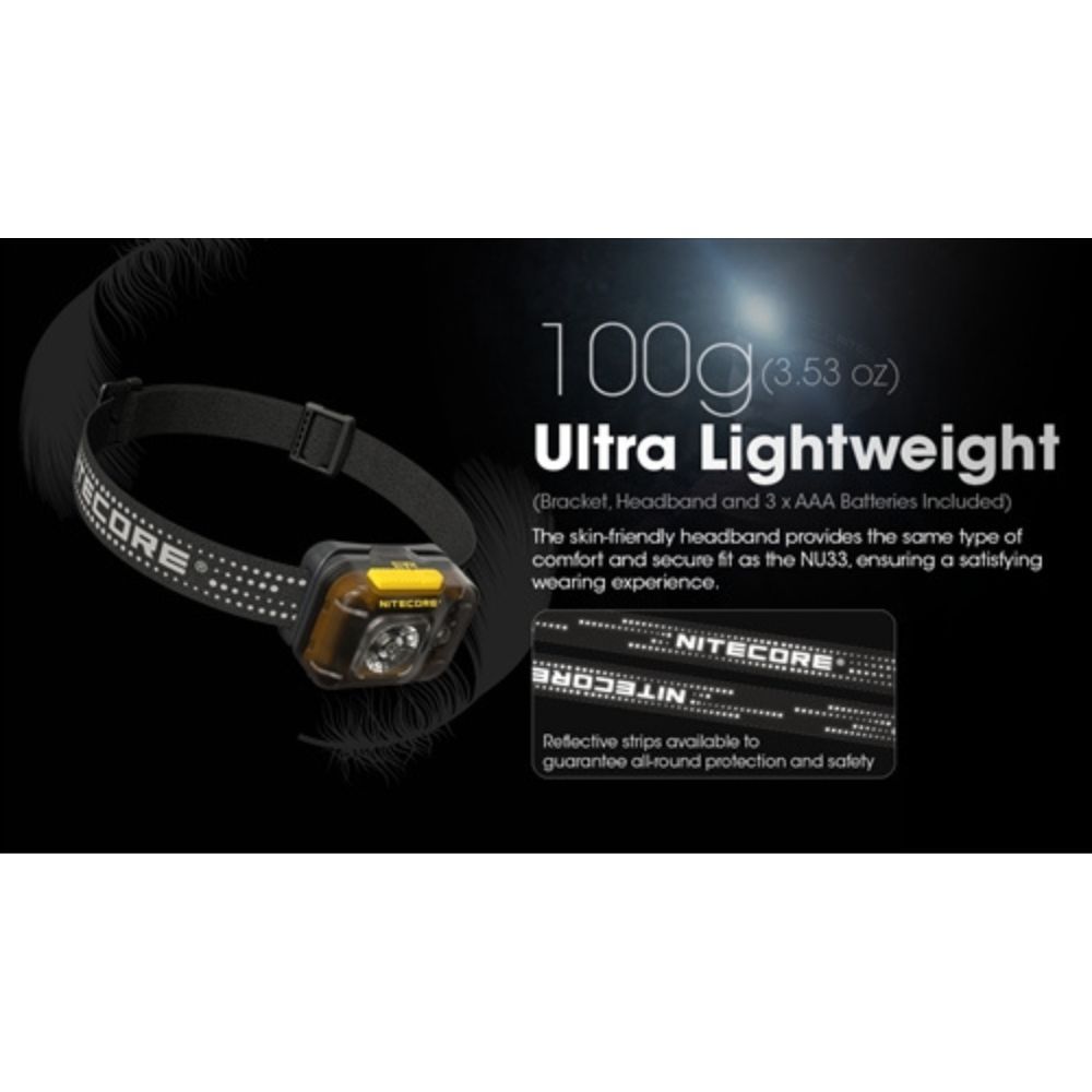 Nitecore HA13 350 Lumen Lightweight Headlamp