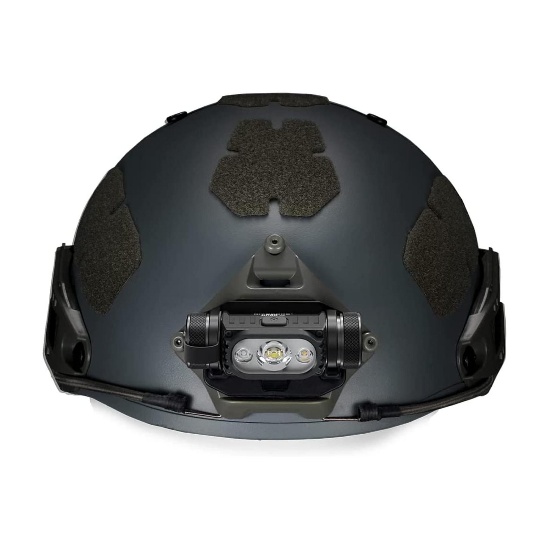 Nitecore HC65M V2 1750 Lumen Tactical Helmet Headlamp