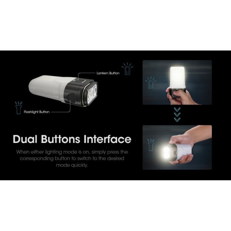 Nitecore LR70 Luminus SST40 3000 Lumen Power Bank Lantern