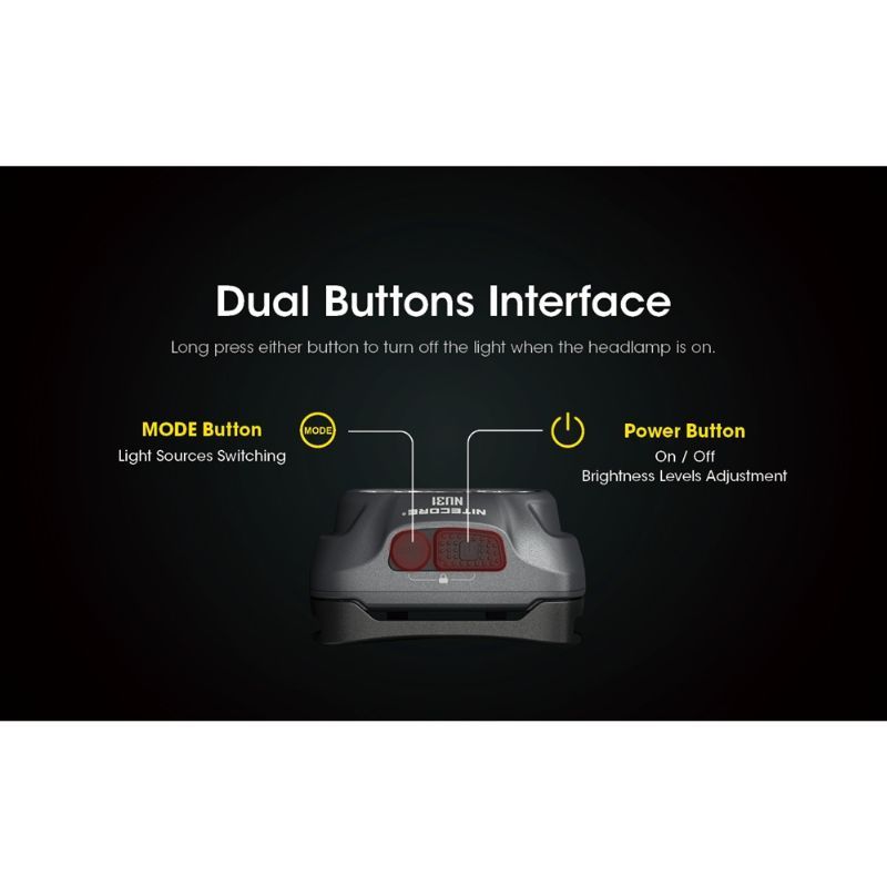 Nitecore NU31 550 Lumen Headlamp