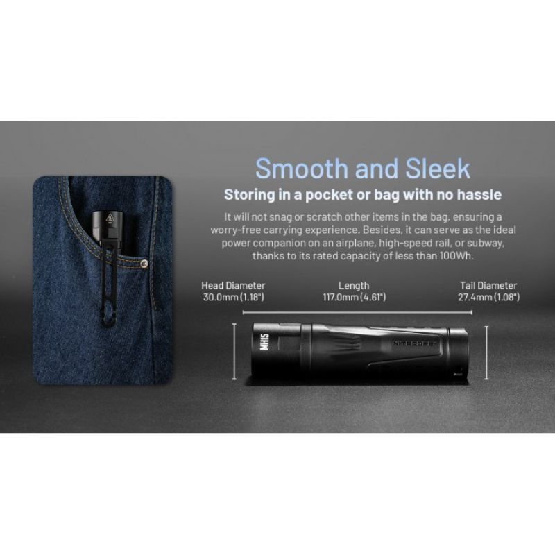 Nitecore MH15 Luminus LED 2000 Lumen 2 in 1 Rechargable Flashlight