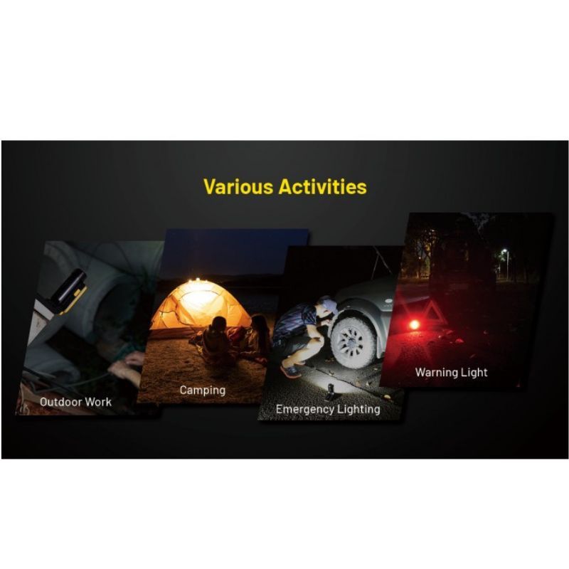 Nitecore NWL20 600 Lumen Rechargable Light