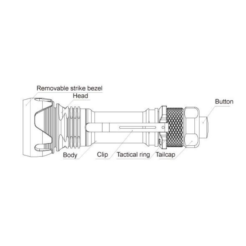 Manker Striker Titanium 2300L Flashlight