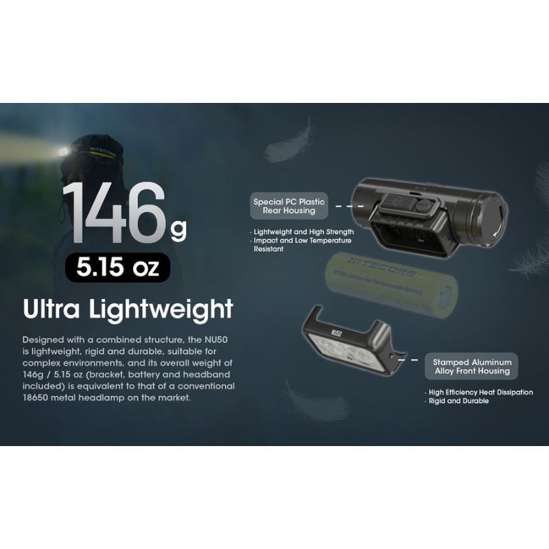 Nitecore NU50 1400 Lumen Lightweight Headlamp