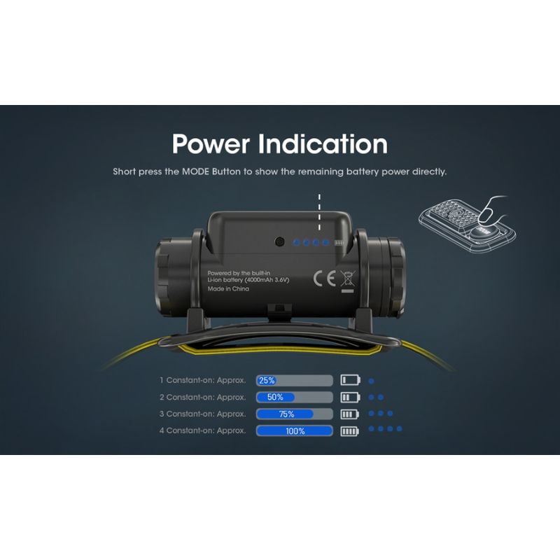 Nitecore NU50 1400 Lumen Lightweight Headlamp