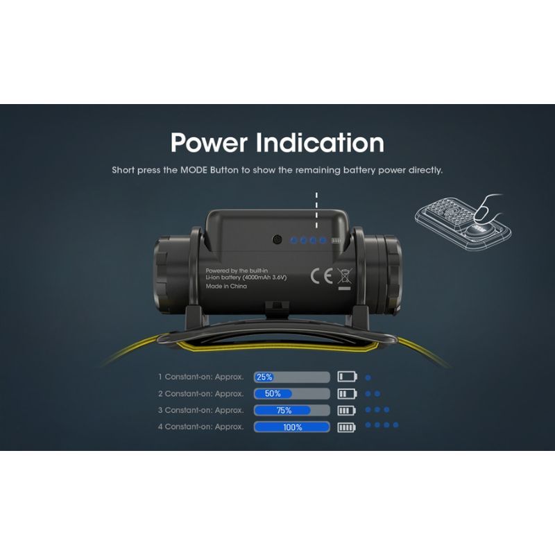 Nitecore NU50 1400 Lumen Lightweight Headlamp