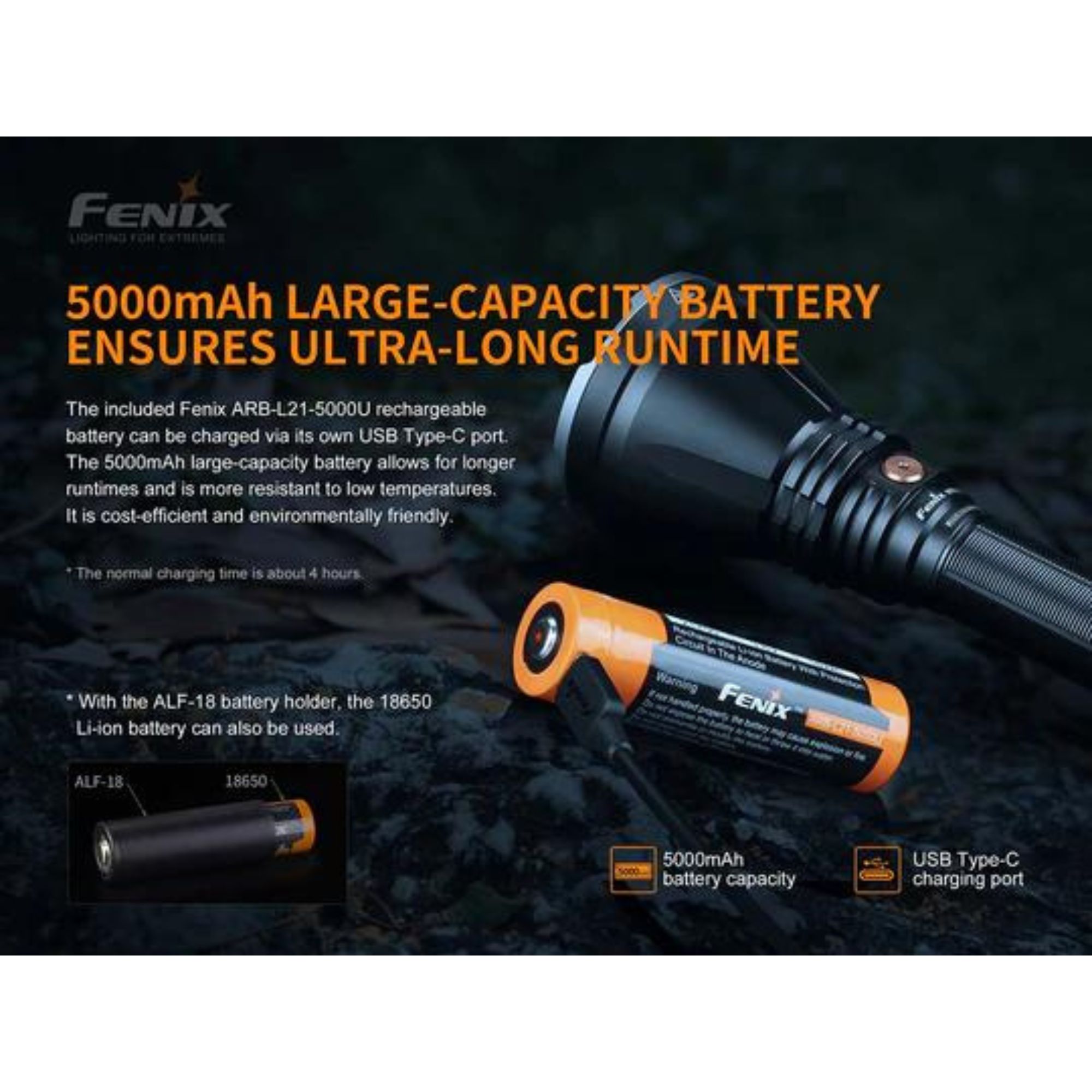 Fenix HT18 1500 Lumen Long Distance Hunting Flashlight