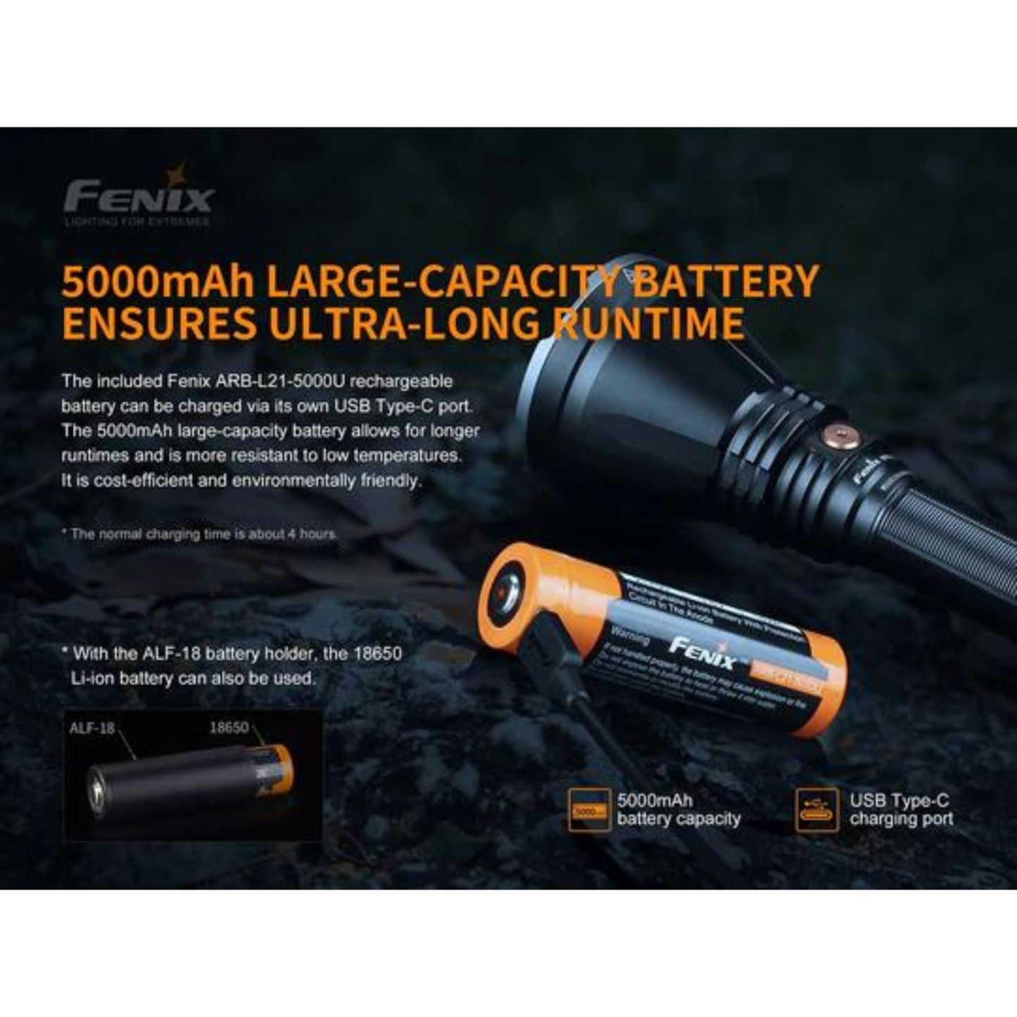 Fenix HT18 1500 Lumen Long Distance Hunting Flashlight