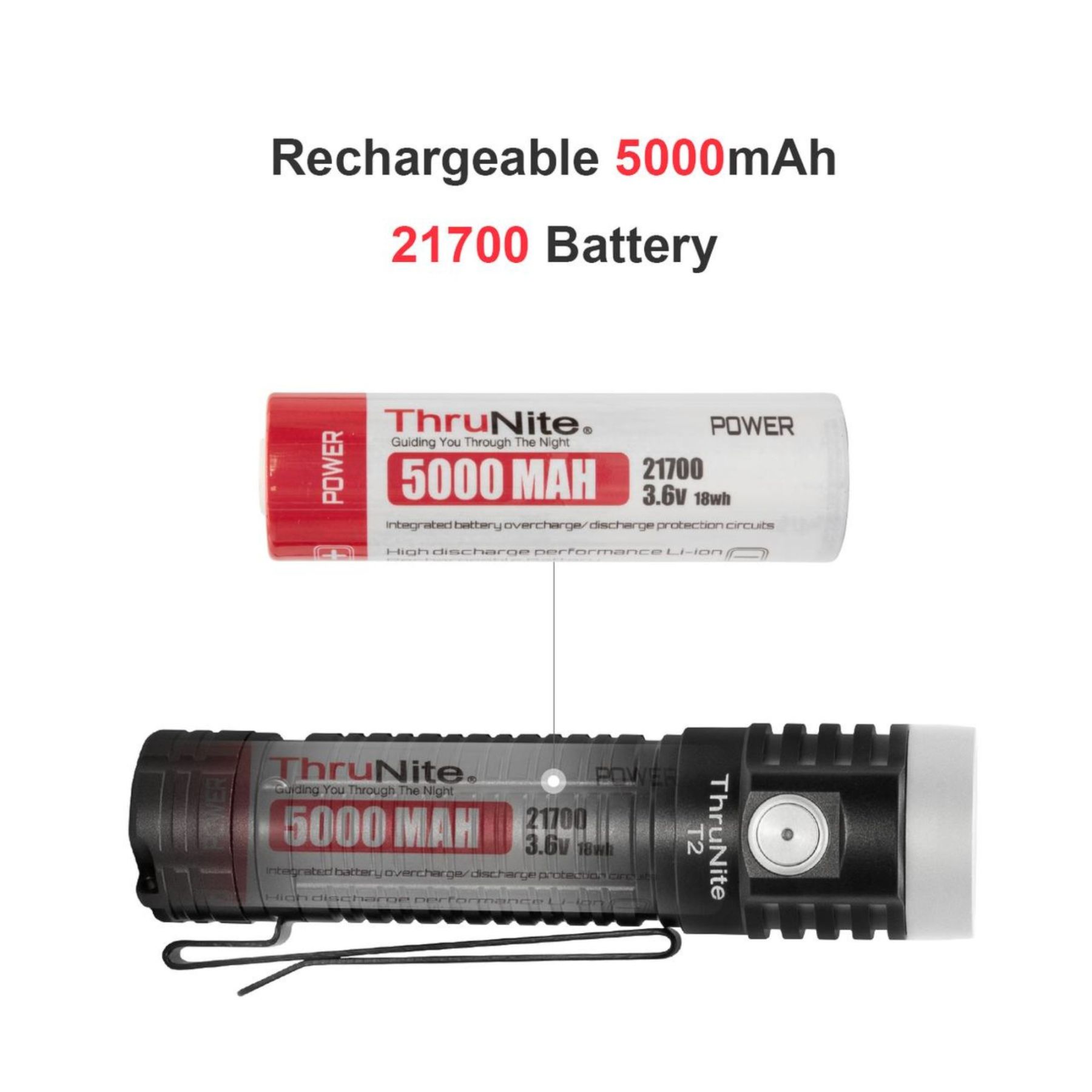 Thrunite T2 Black Flashlight