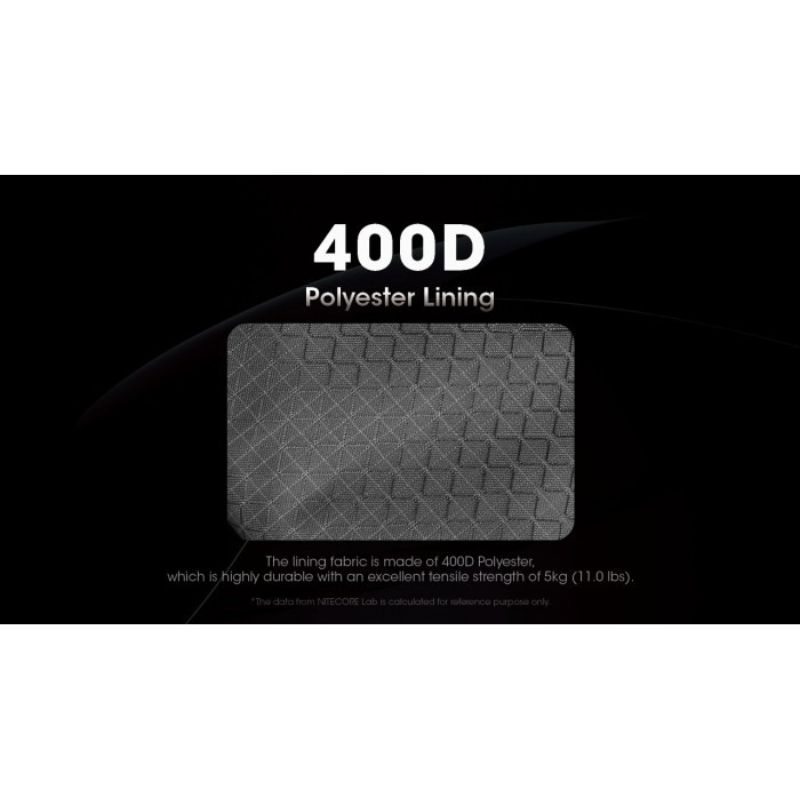 Nitecore BP23 Pro Multi-Purpose Tactical Commuting Backpack