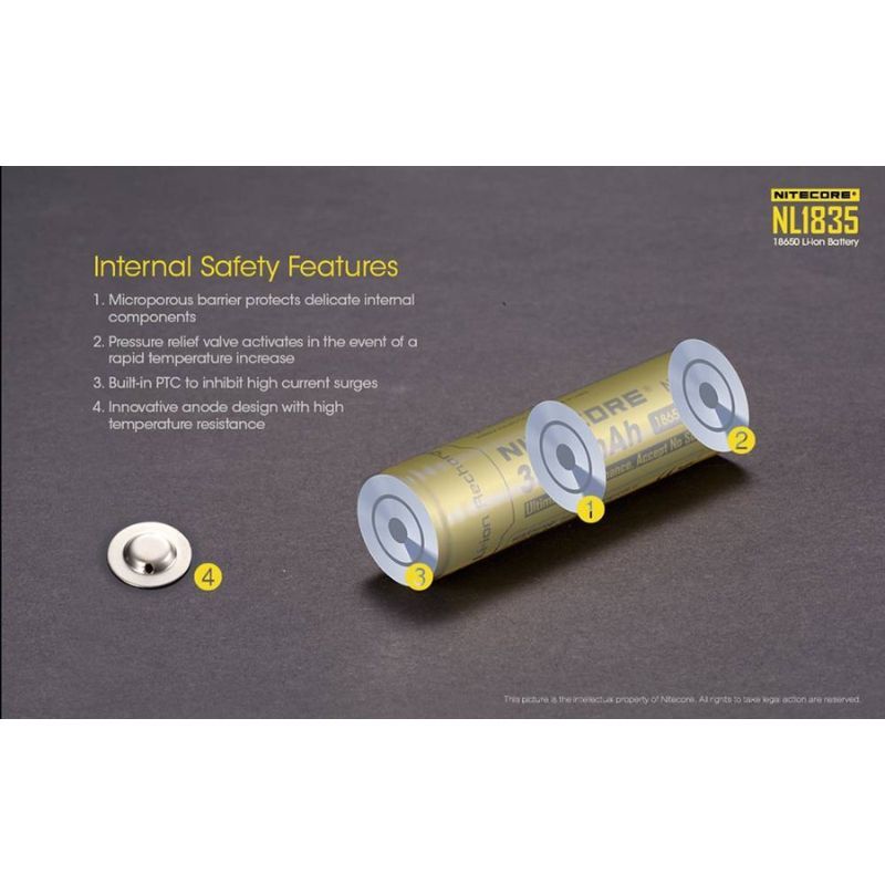 Nitecore NL1835 35000mAh Rechargable 18650 Battery