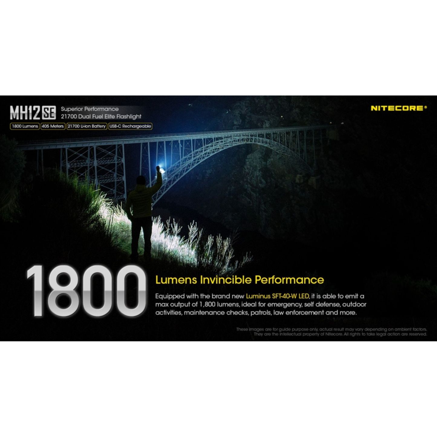 Nitecore MH12SE 1800 Lumens