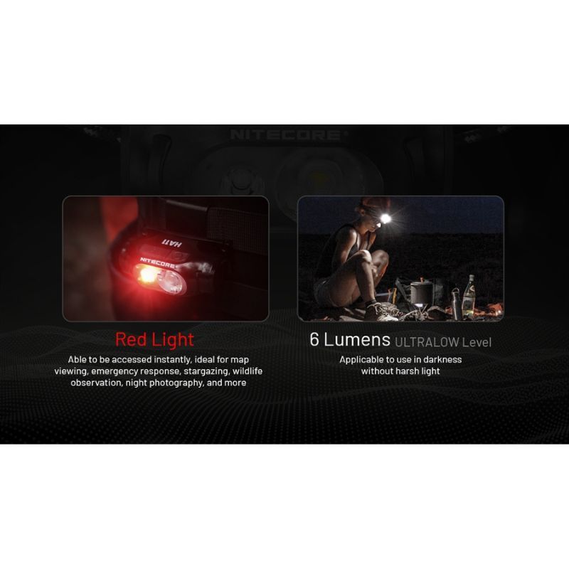 Nitecore HA11 240 Lumen Lightweight Headlamp