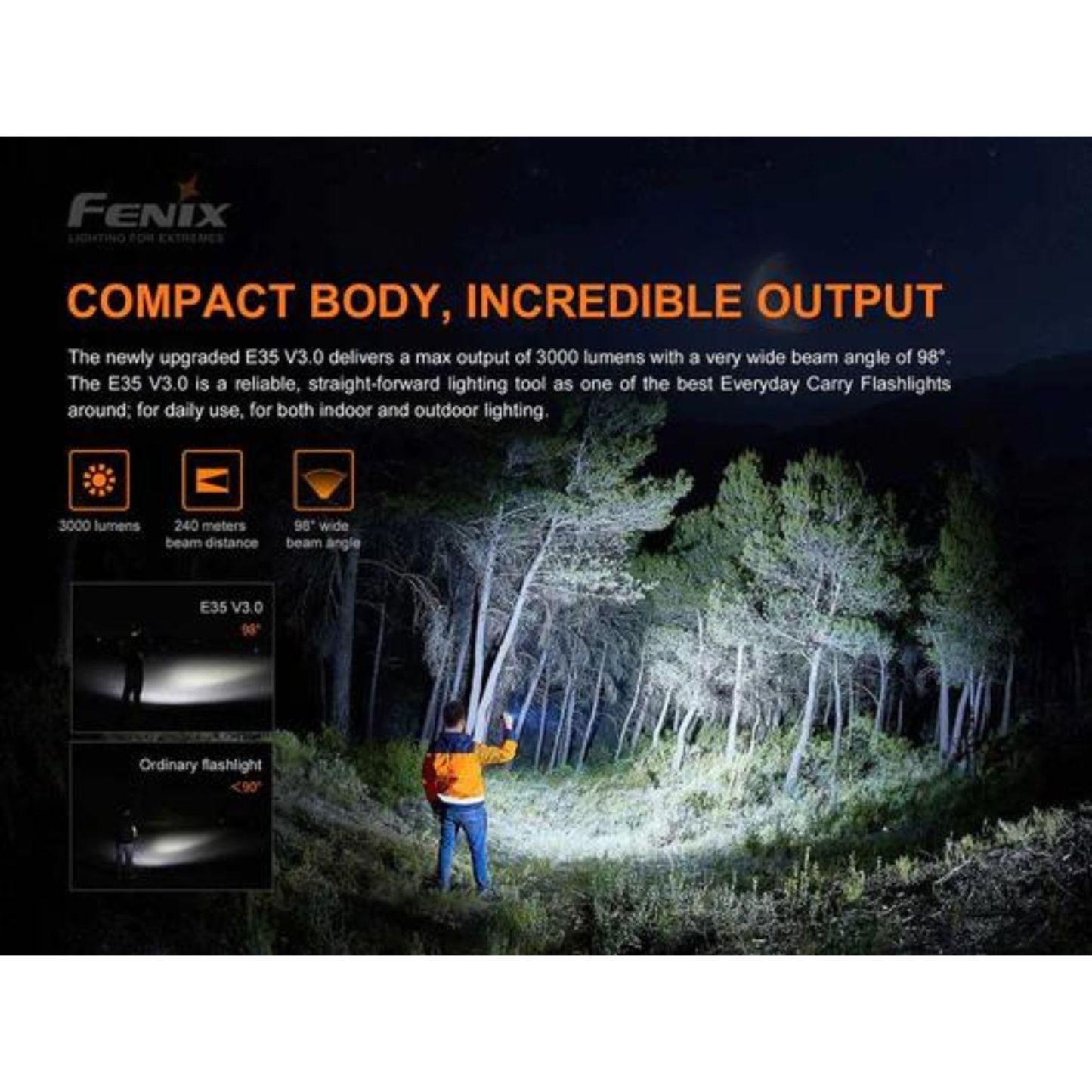 Fenix E35 V3.0 3000 Lumens Flashlight