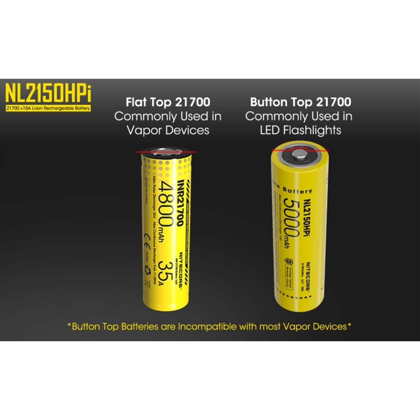 Nitecore NL2150HPI 5000mAh Rechargeable 21700i Battery