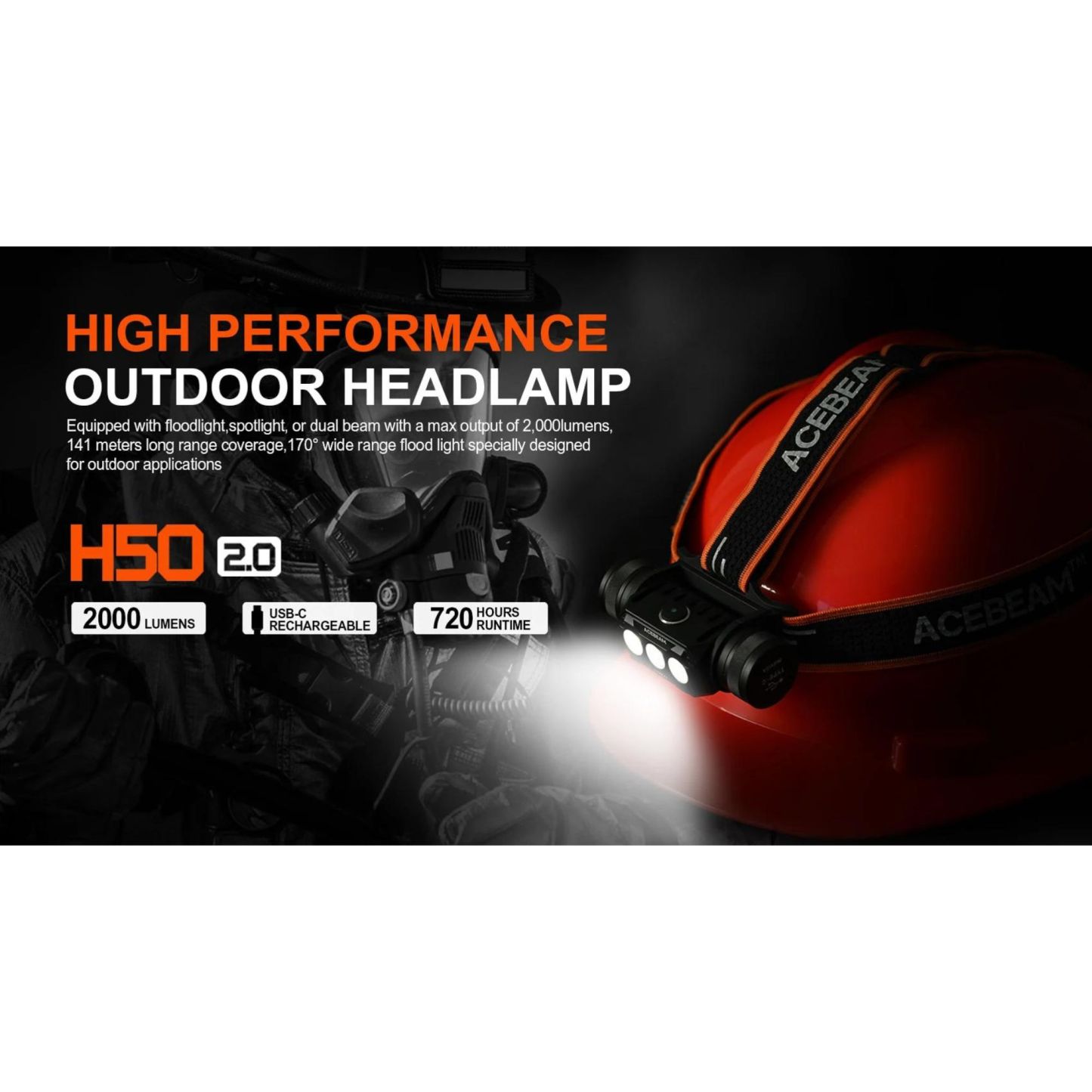Acebeam H50 2.0 5000K 18650 2000L Headlamp