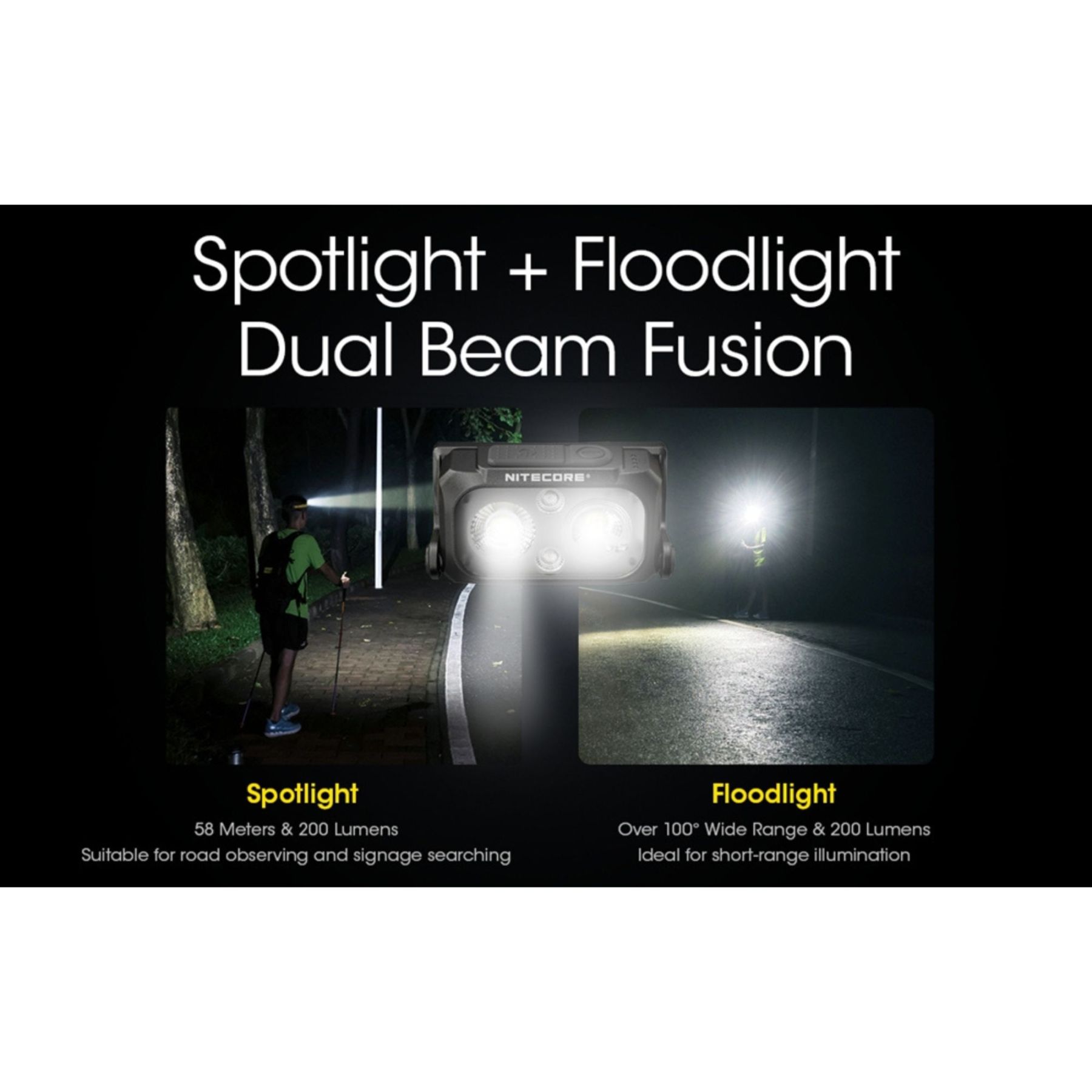 Nitecore NU25 400 Lumen Ultralight Rechargable Headlamp
