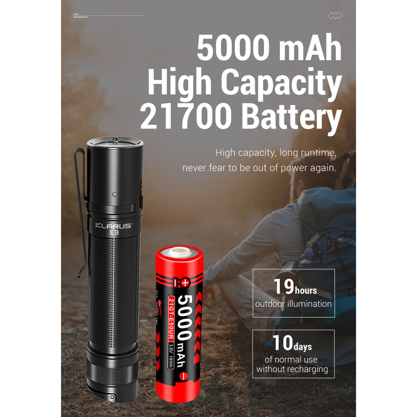 Klarus E3 2200 Lumen Flashlight