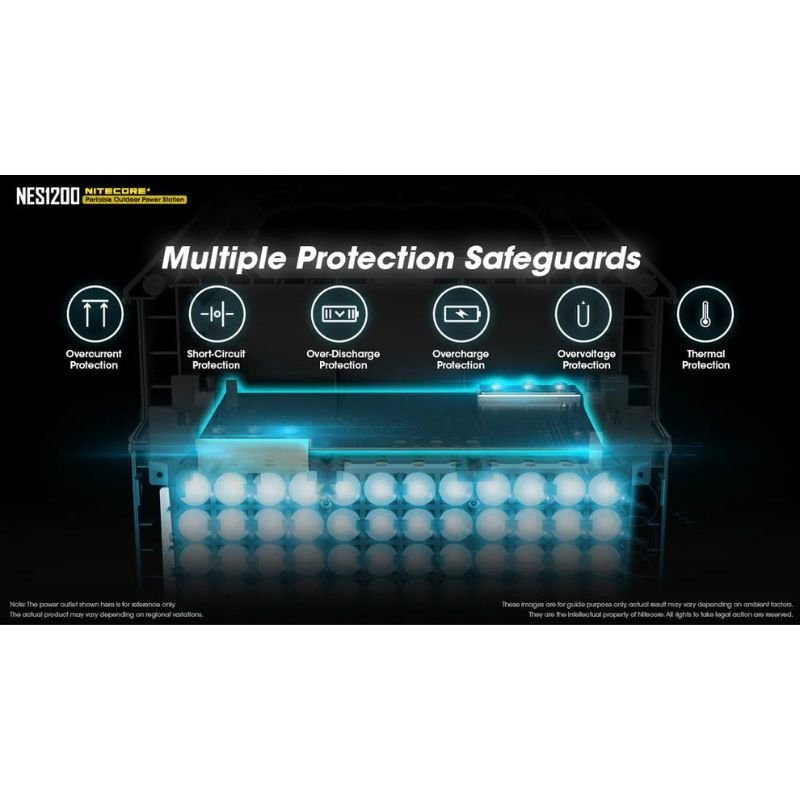 Nitecore NES1200 Portable Outdoor Power Station