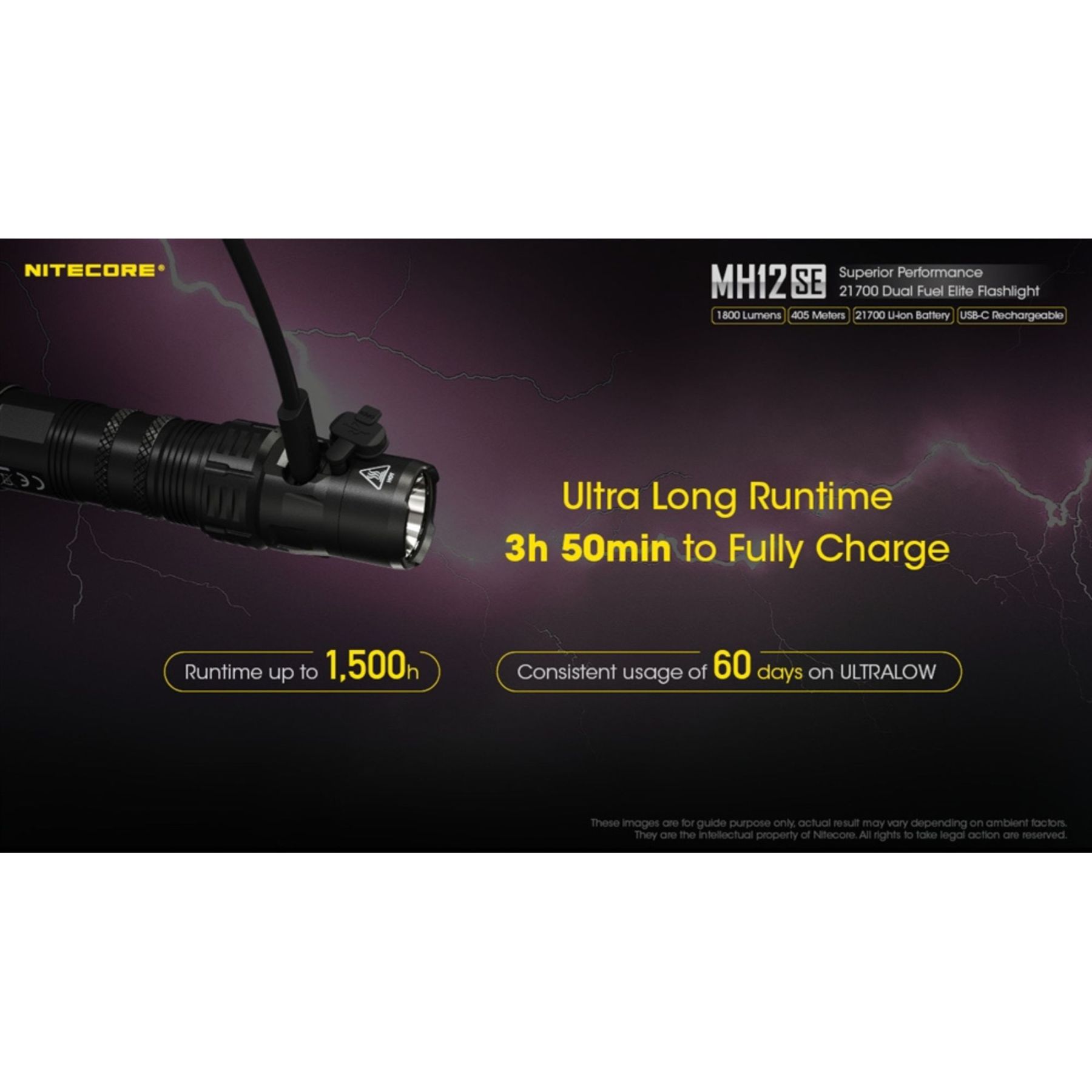 Nitecore MH12SE 1800 Lumens