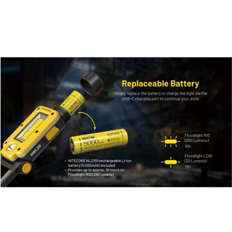 Nitecore NWL20 600 Lumen Rechargable Light