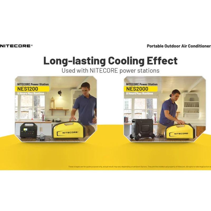 Nitecore Portable Outdoor Air Conditioner AC10