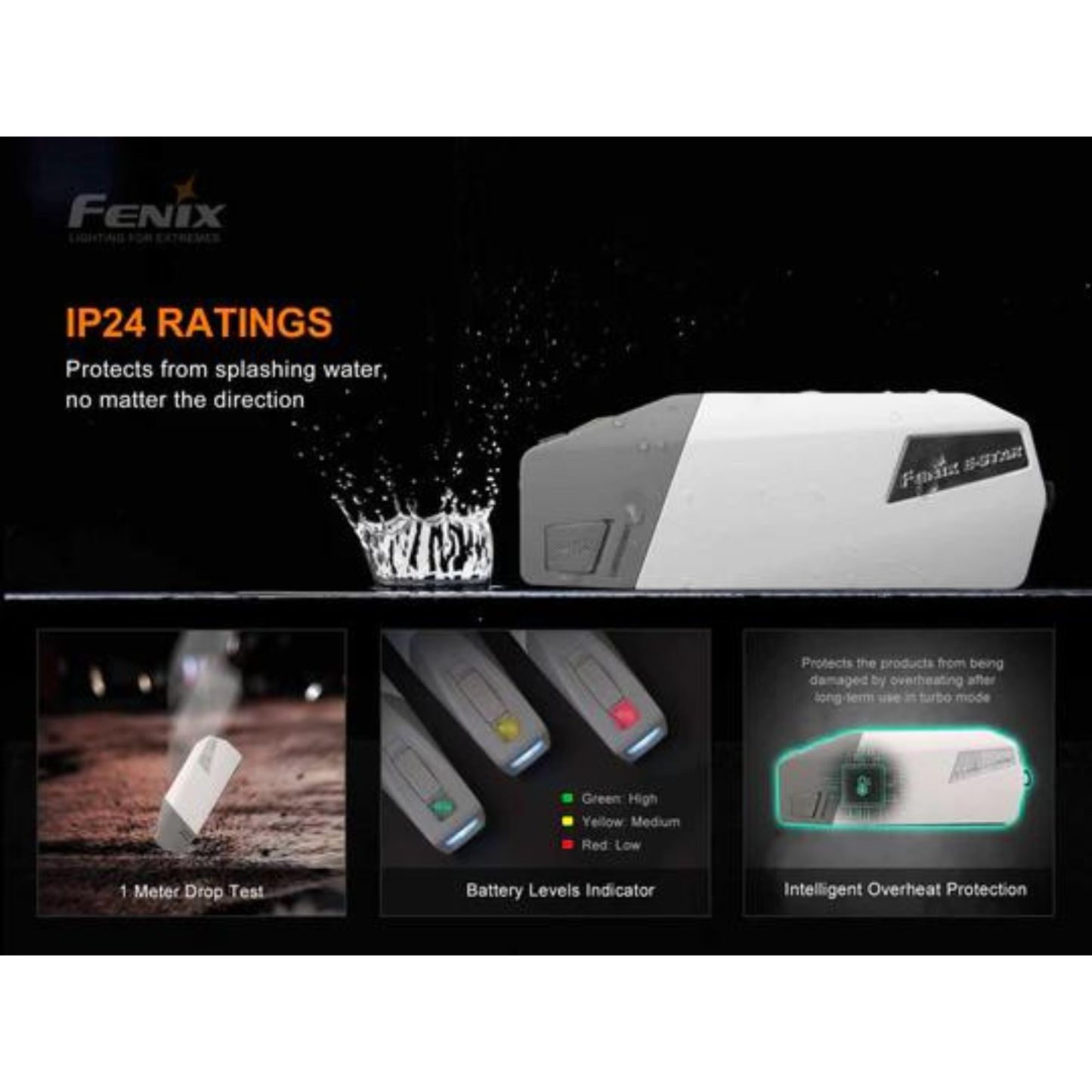 Fenix E-Star 100 Lumen Emergency Flashlight