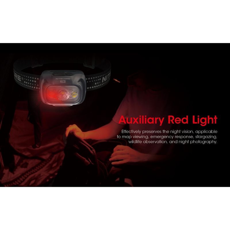 Nitecore NU31 550 Lumen Headlamp