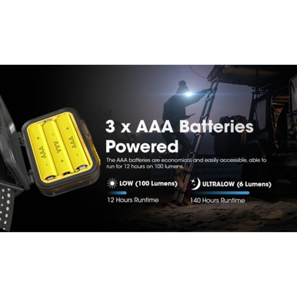 Nitecore HA13 350 Lumen Lightweight Headlamp
