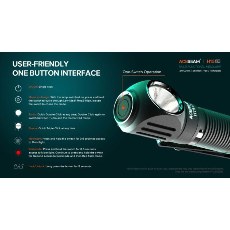 Acebeam H15 2.0 CW LED 2800 Lumen Headlamp