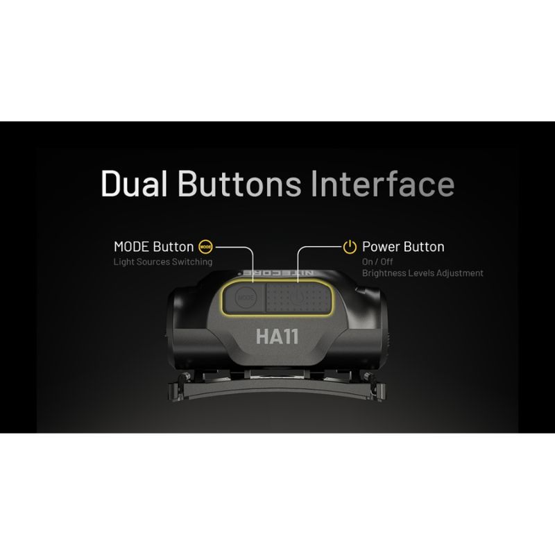 Nitecore HA11 240 Lumen Lightweight Headlamp