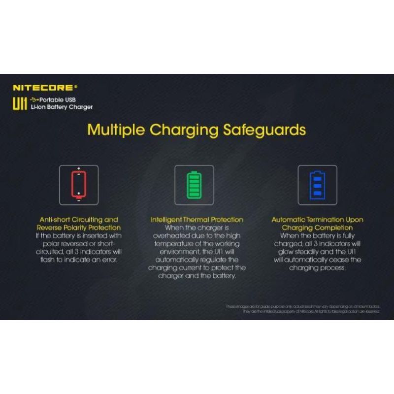 Nitecore UI1 Battery Charger