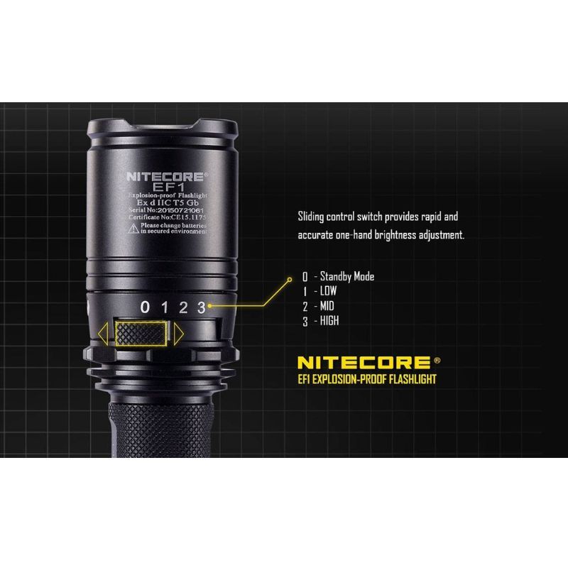 Nitecore EF1 830 Lumen Flashlight