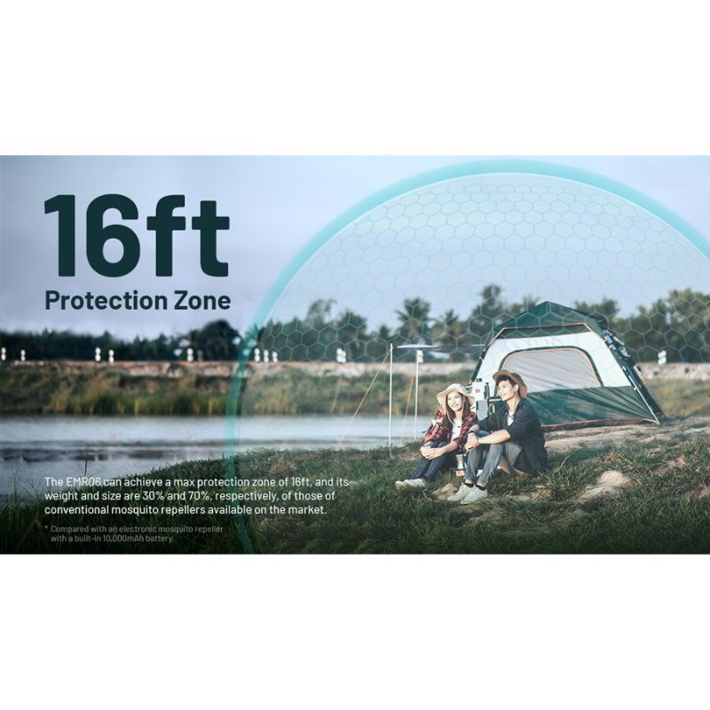 Nitecore EMR06 Portable Rechargable Mosquito Repeller