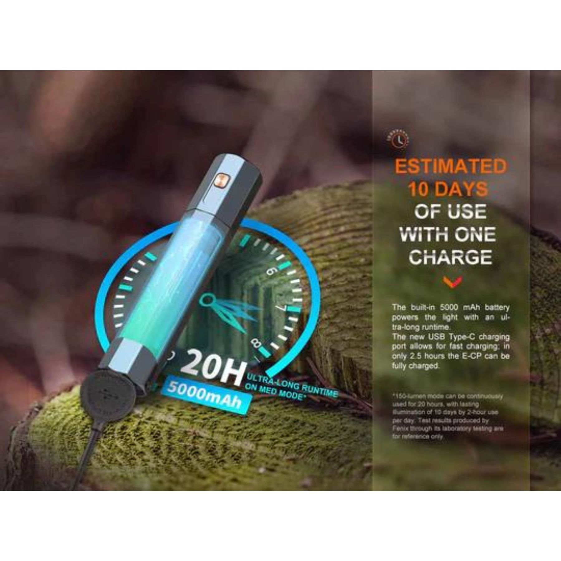 Fenix E-CP 1600 Lumen Rechargable Flashlight With Power Bank