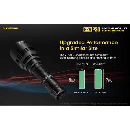 Nitecore New P30 1000 Lumen Flashlight
