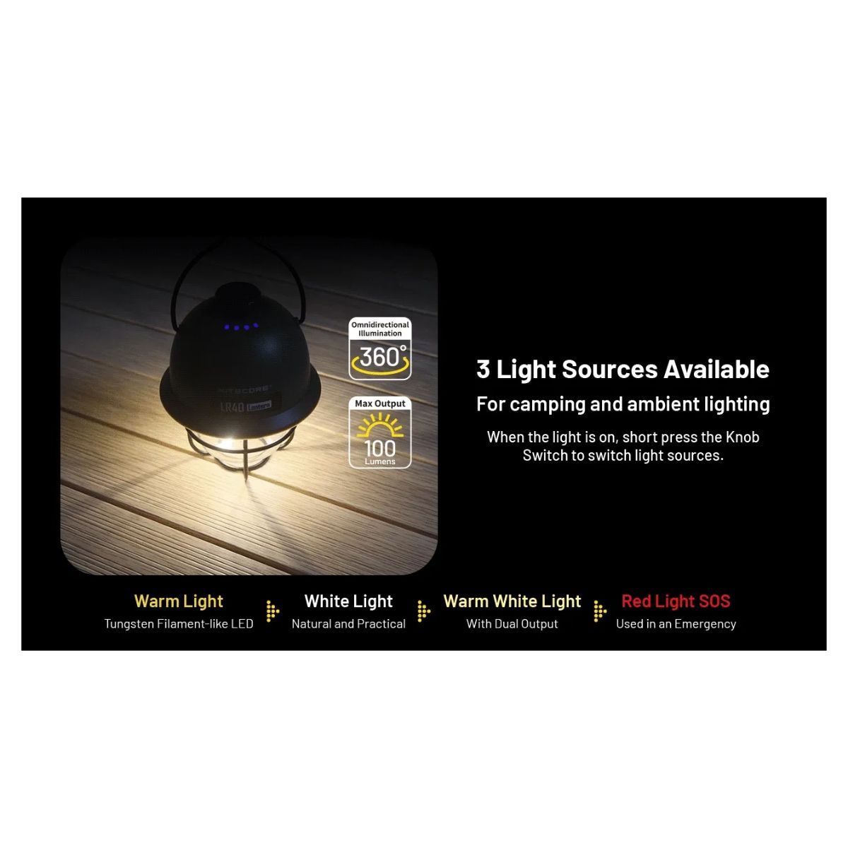 Nitecore LR40 Lantern 100 Lumen