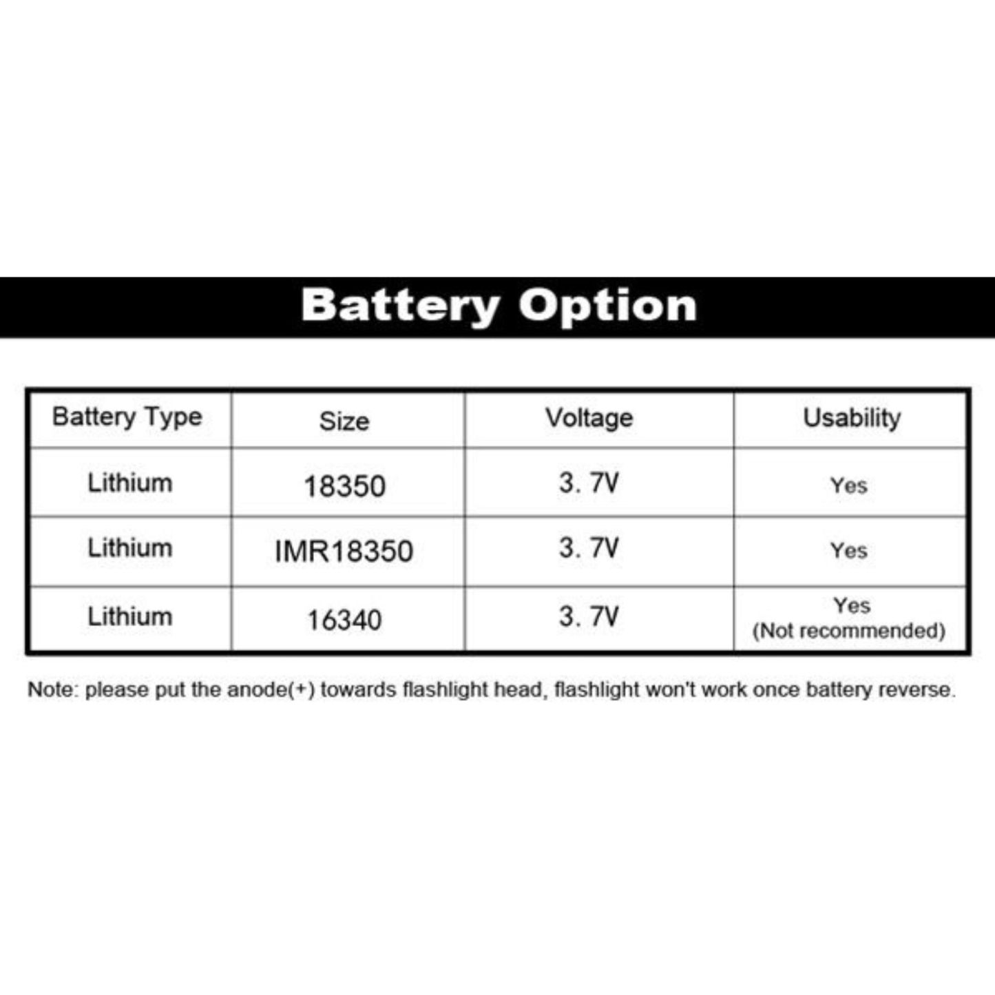 Manker MC13 Flashlight