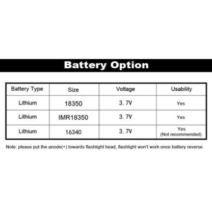 Manker MC13 Flashlight