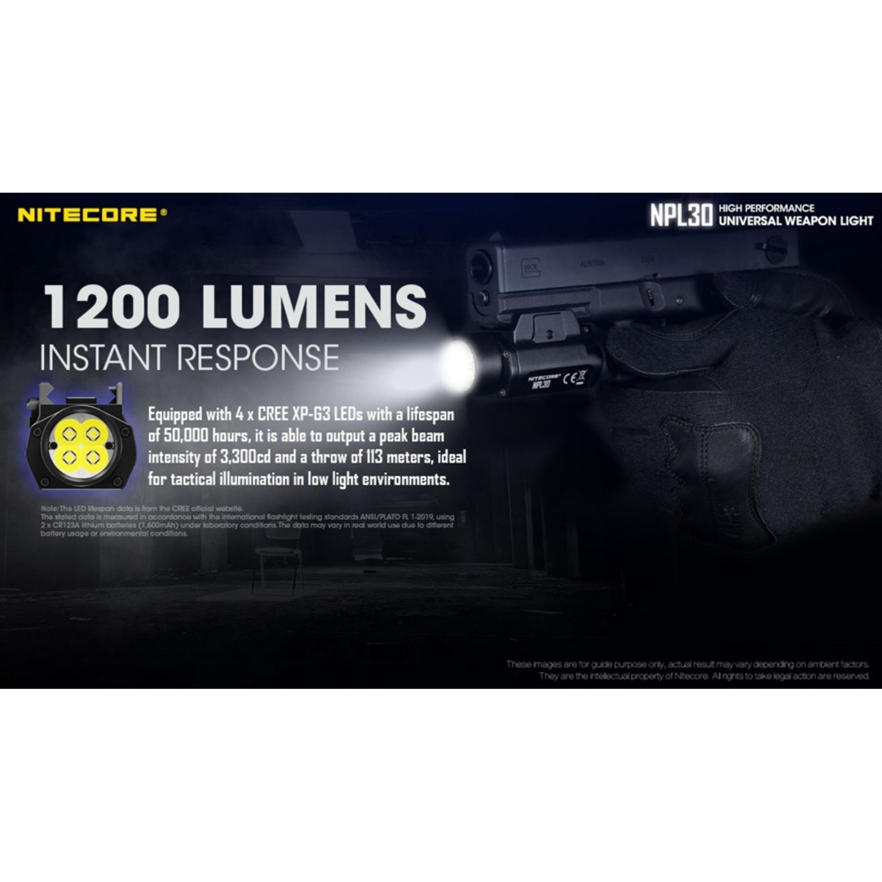 Nitecore NPL30 1200 Lumen Rail Mount Flashlight