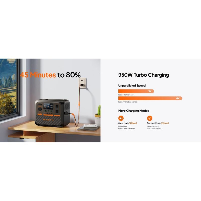 BLUETTI AC70P Power Station 1000W 864Wh