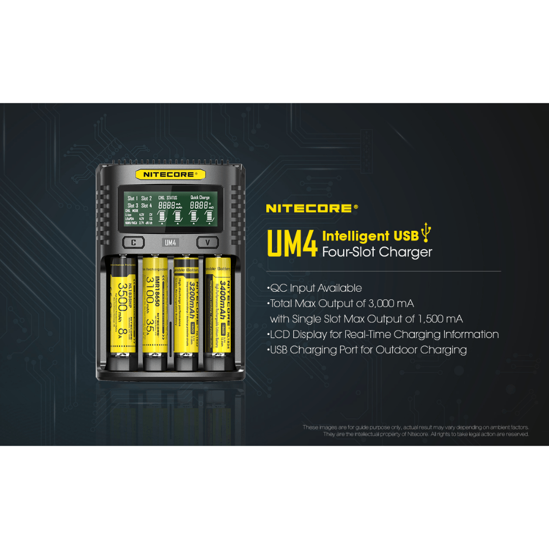 Nitecore UM4 Battery Charger