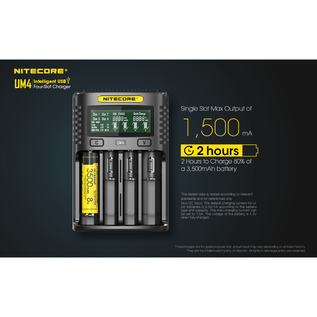 Nitecore UM4 Battery Charger